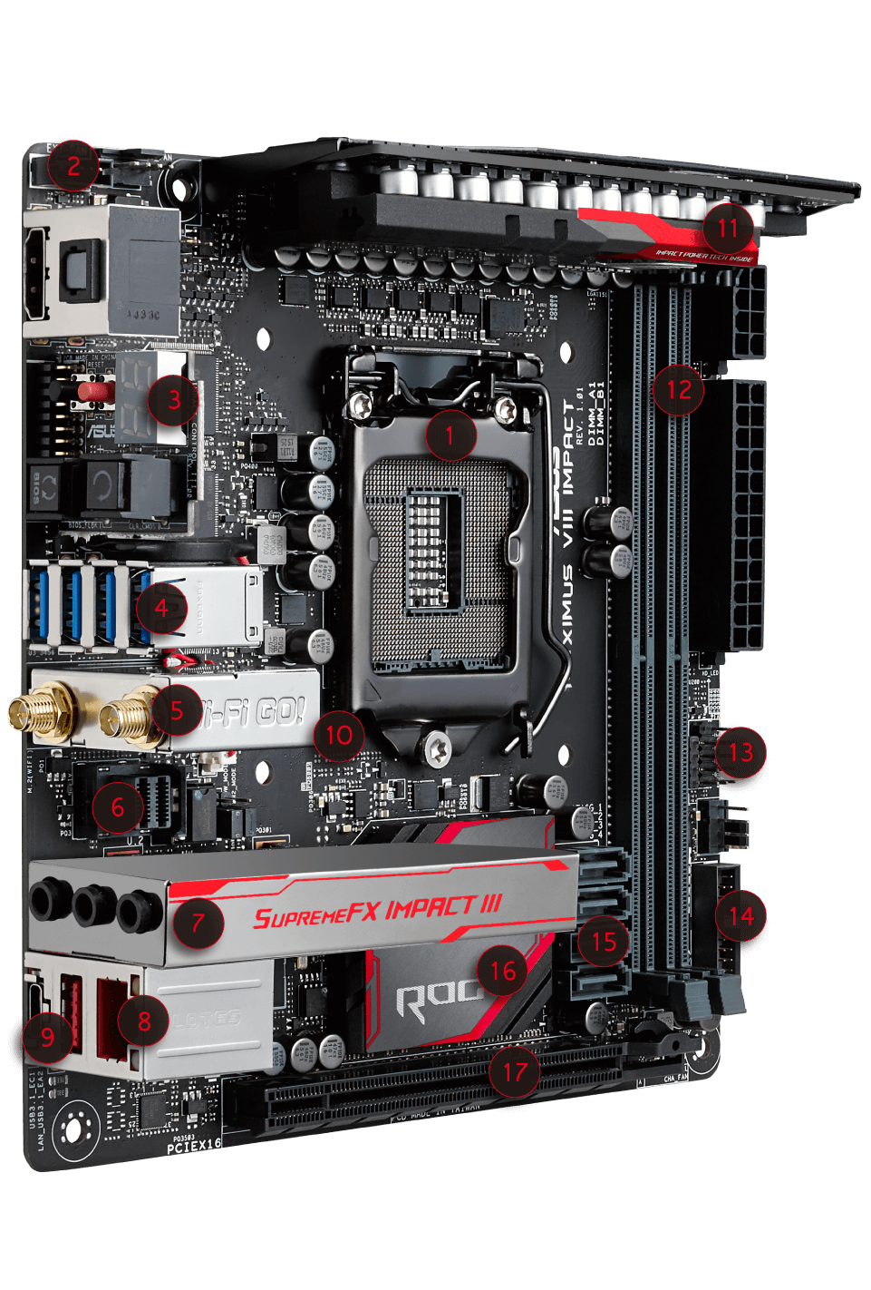 Maximus viii deals