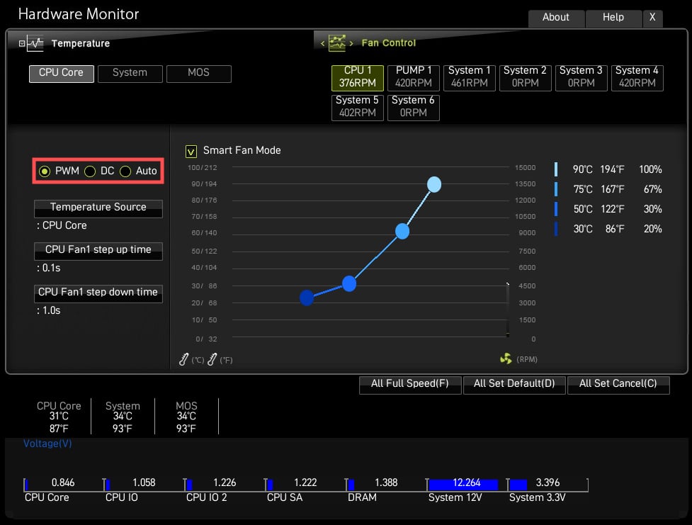 Best CPU Fan Speed Settings