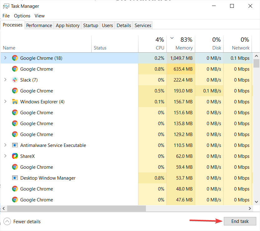 Wie viele Aufgaben sollten im Task -Manager ausgeführt werden?