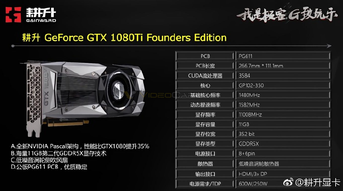 Gtx fashion 1 080 ti