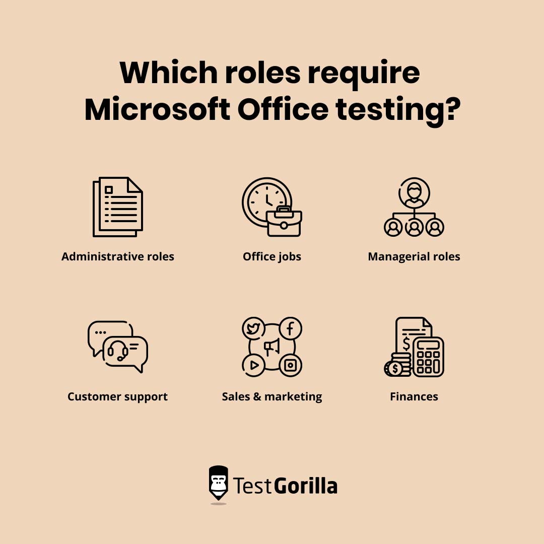 Microsoft Office Skills Ms Office Training