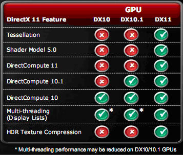 directx11 オファー シェーディング