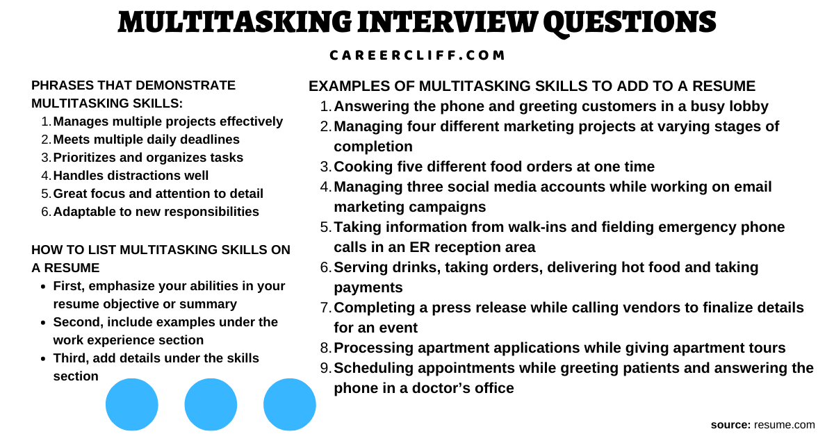 How To Manage Multiple Tasks At Work Interview Question