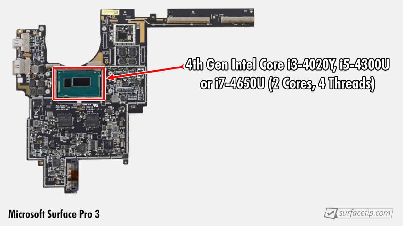 Surface Pro 3 CPU Upgrade