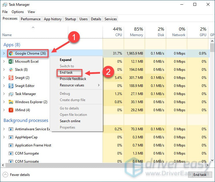 Cyberpunk 2077 High CPU Usage