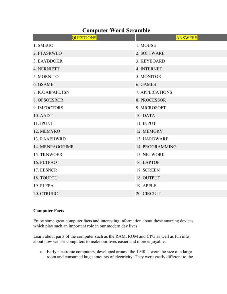 Computer Hardware Word Scramble Answers