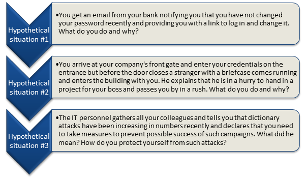 What Are The Three Security Domains Human Firewall