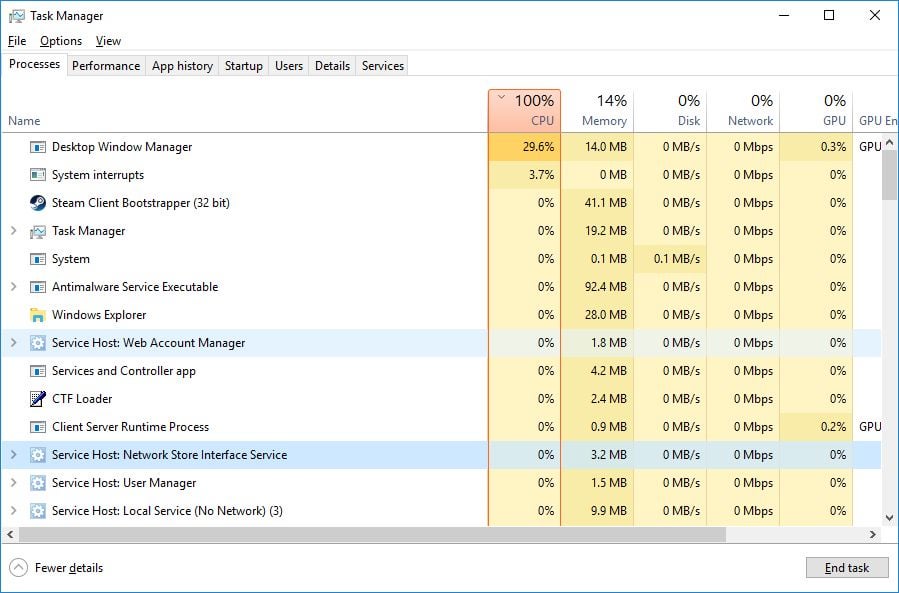 High CPU Usage With Nothing Running