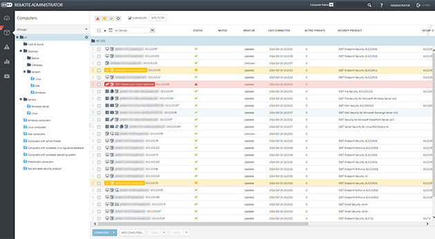 Eset Endpoint Antivirus Remote Administration