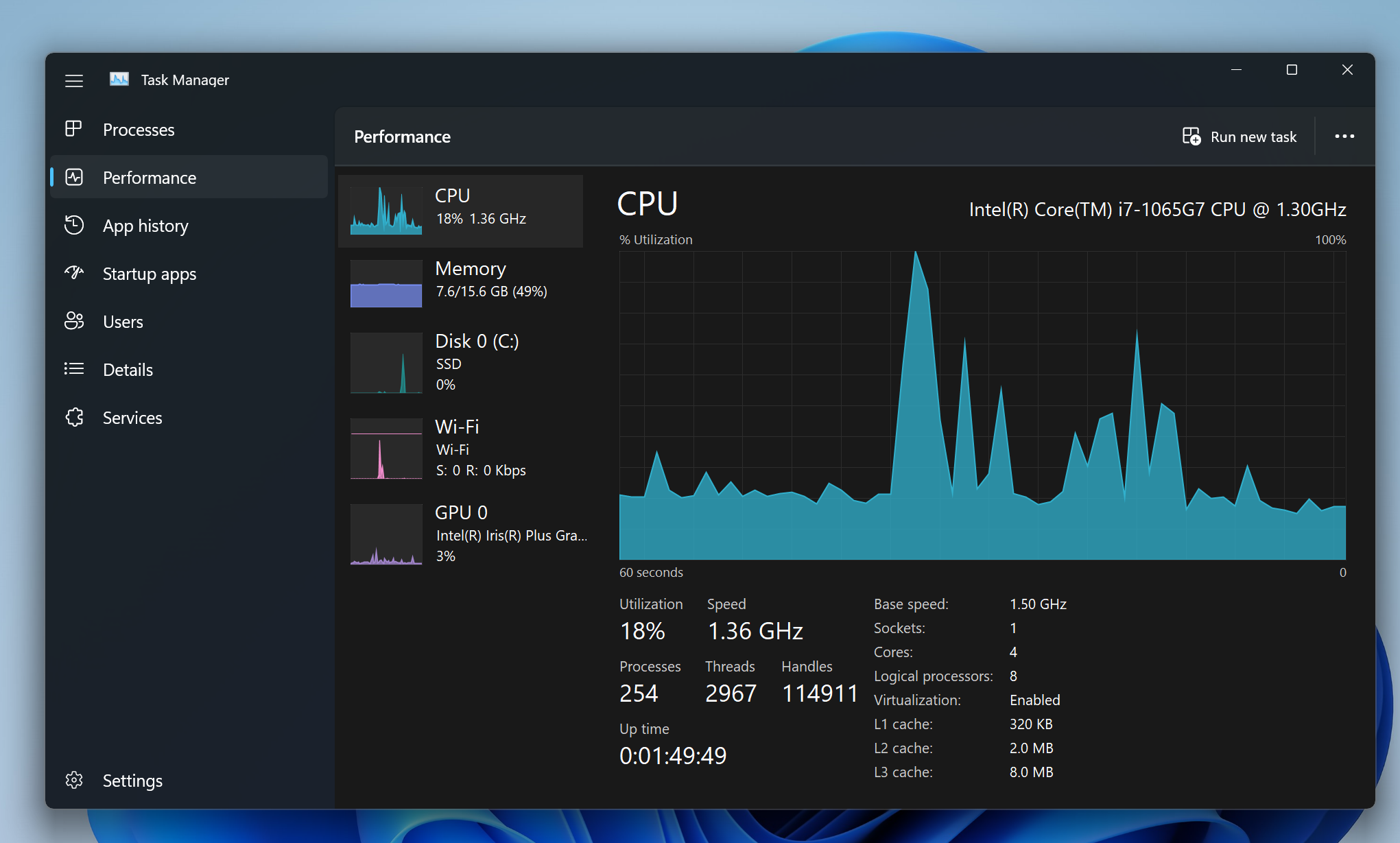 Task Manager In Windows 11