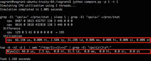 Calculate CPU Usage From /Proc/Stat