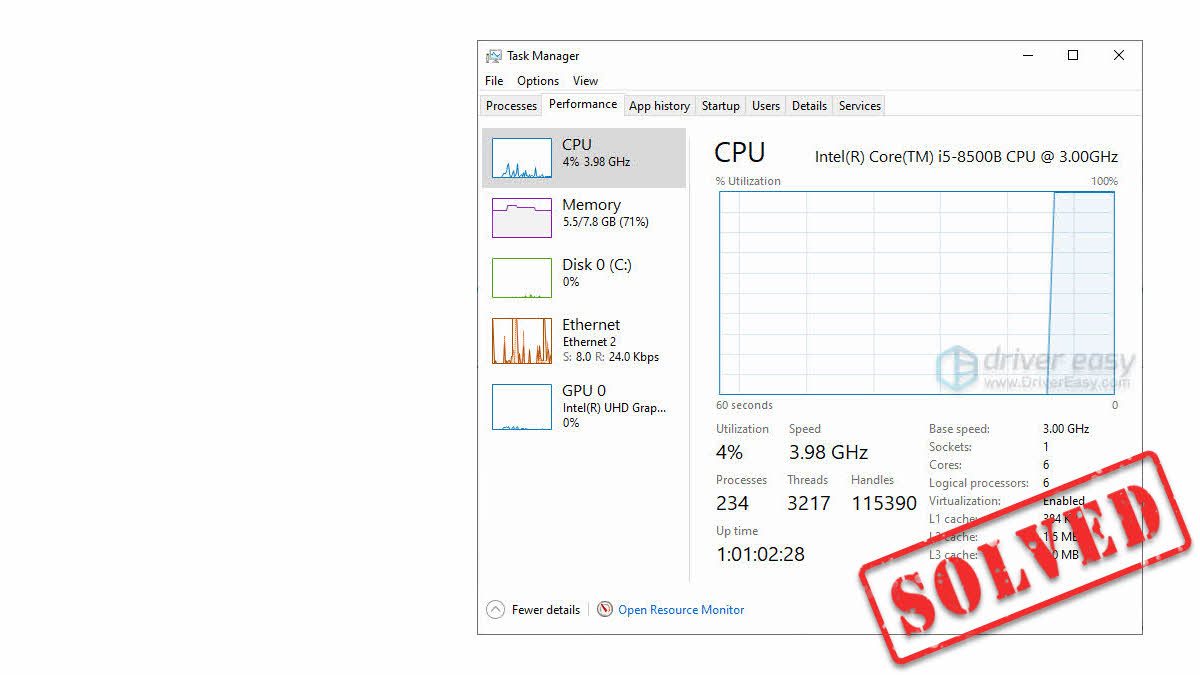 Computer Freezes CPU Usage 100