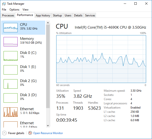 30 CPU Usage When Idle