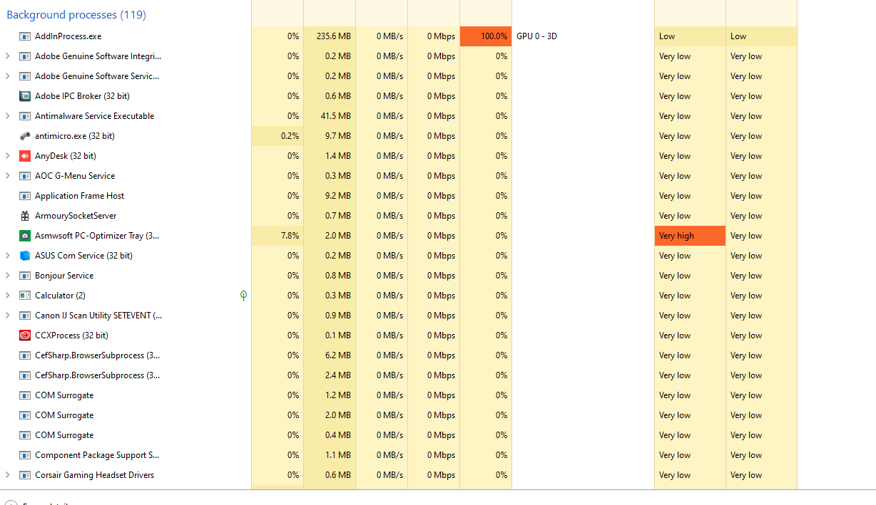 Add In Process.exe High CPU