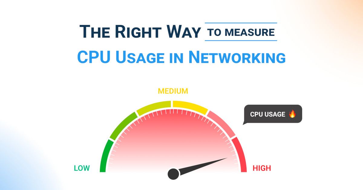 How To Measure CPU Load