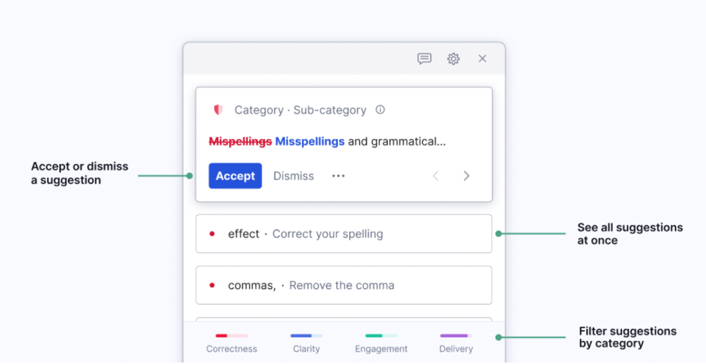 How To Install Grammarly On Microsoft Office