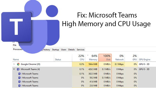 Microsoft Teams Using A Lot Of CPU