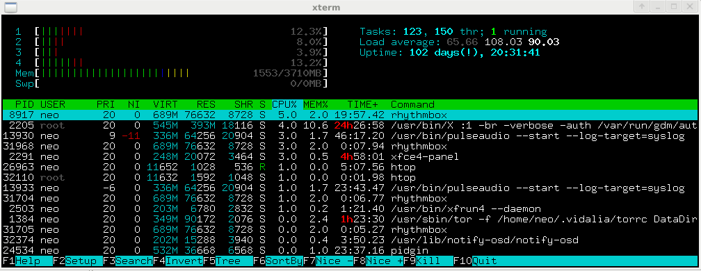 Cpu Load Calculation In Embedded System