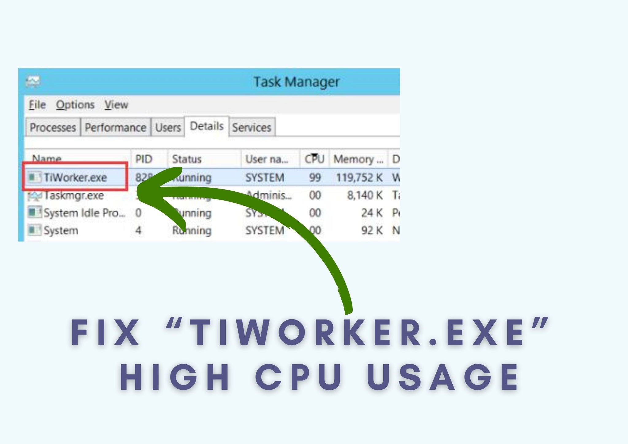 Tiworker Exe High CPU Usage