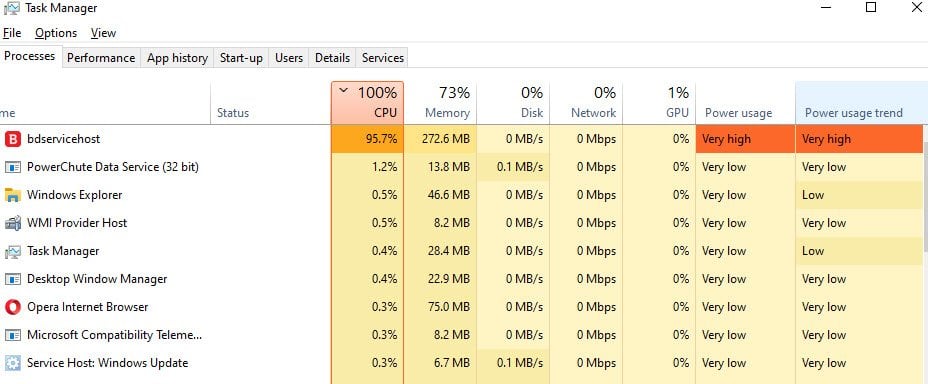 Bitdefender Using Too Much CPU