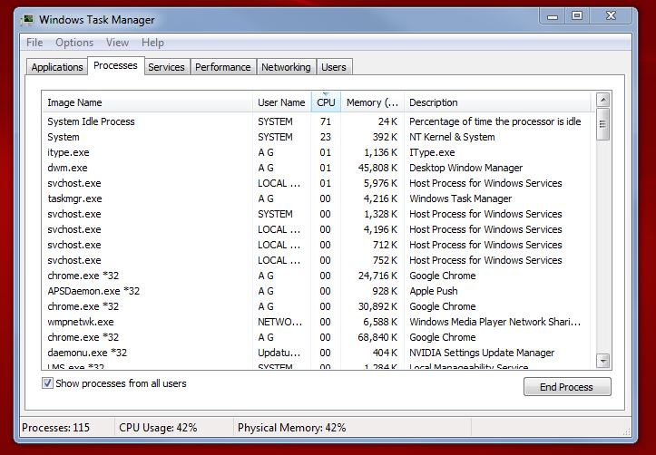 Ntoskrnlexe High Cpu Or System Usage On Windows 10
