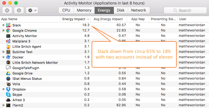 Slack Using A Lot Of CPU