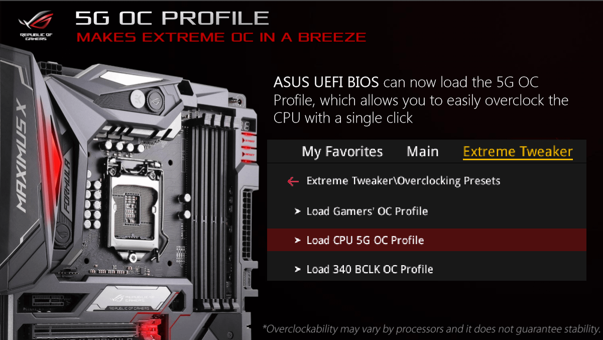 Load CPU 5G OC Profile