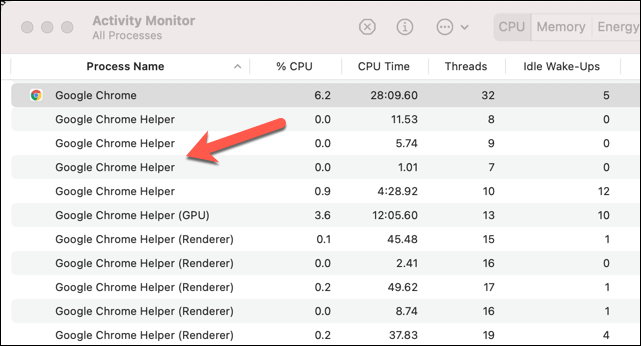 Google Chrome Helper Taking Up CPU