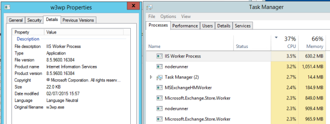 Microsoft.exchange.store.worker.exe High CPU