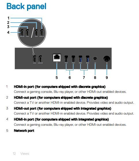 How To Switch To Hdmi On PC Windows 11