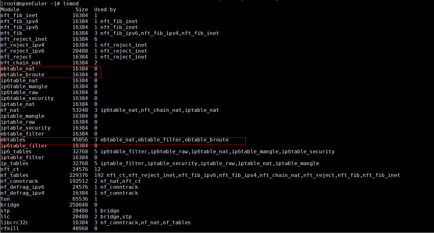 Iptables Firewall Modules Are Not Loaded