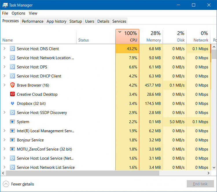 DNS Client High CPU Usage