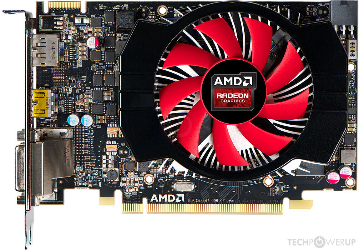 Amd R7 360 Graphics Card