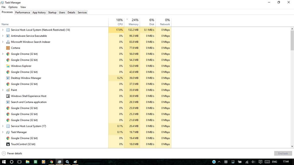 Service Host Local System Network Restricted High CPU