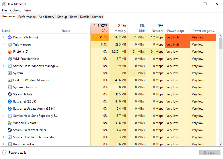 Task Manager 100 CPU Usage Windows 10