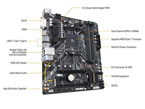 Gigabyte B450M Ds3h CPU Cooler