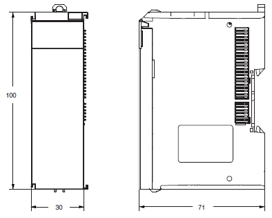 Size Of CPU In CM