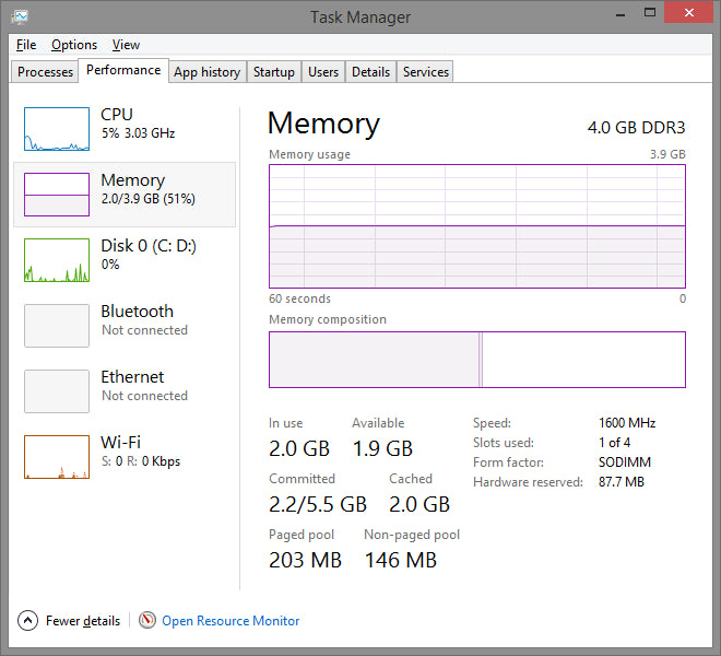 How Much Ram Can Windows 8 Use