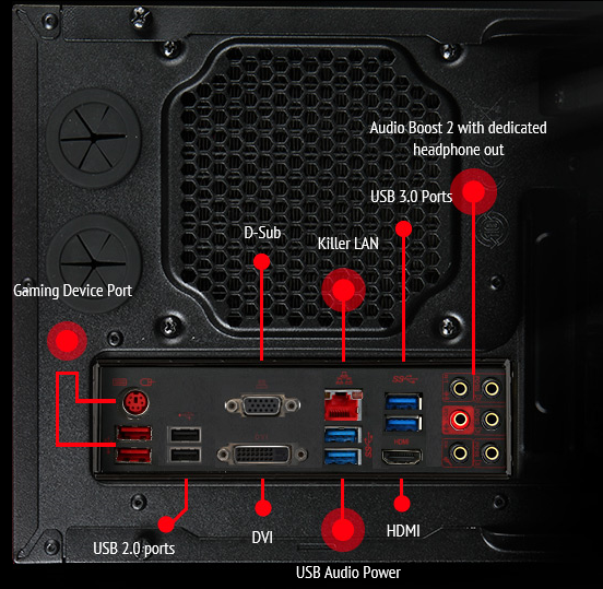 Can I Use Onboard Graphics And A Graphics Card