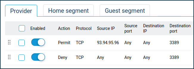 What Are Firewall Rules