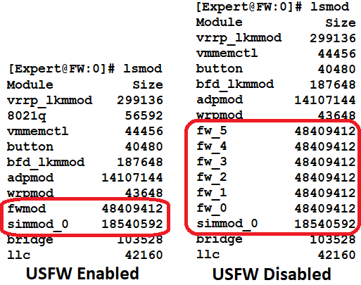 Fwk0_dev_0 High CPU Usage