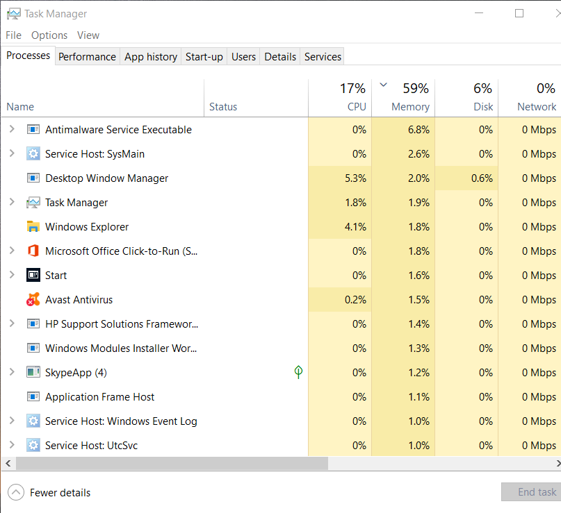 High CPU Memory And Disk Usage