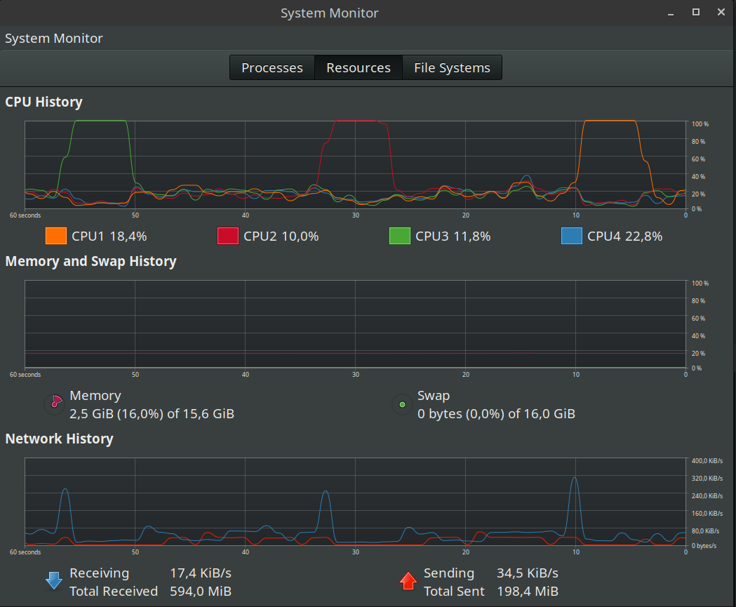 Cups-Browsed High CPU Usage