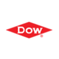 Dow It Apprentice Cybersecurity Analyst