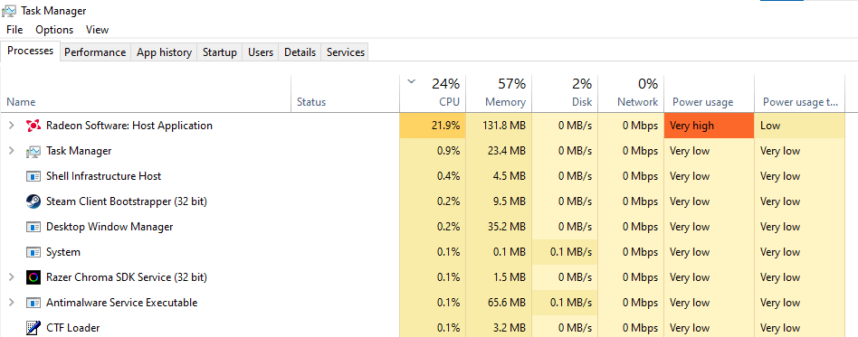 Radeon Settings High CPU Usage