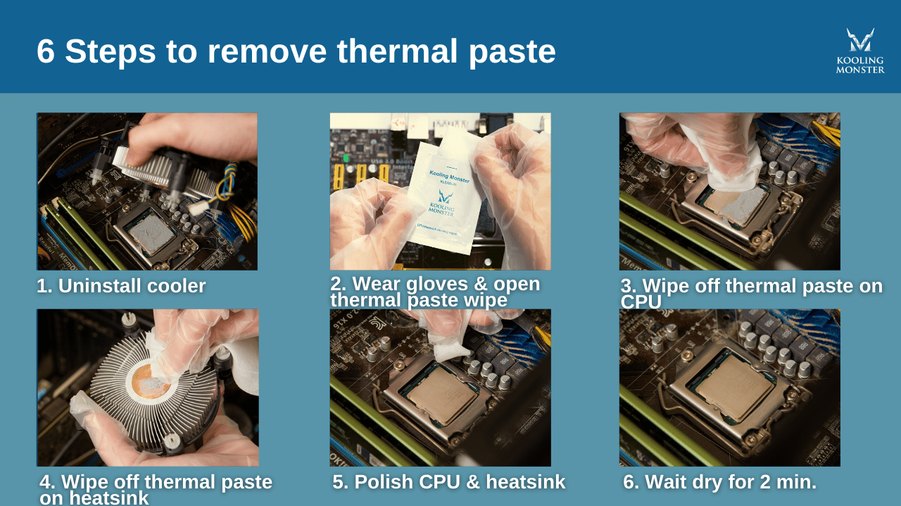 How To Clean A CPU