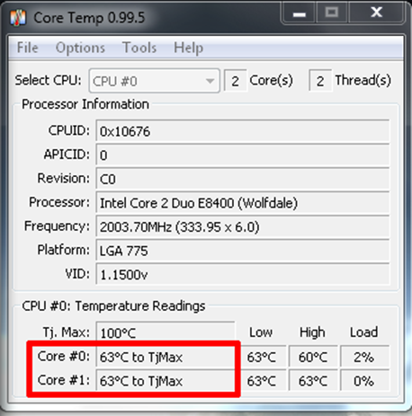 CPU Core Distance To Tjmax