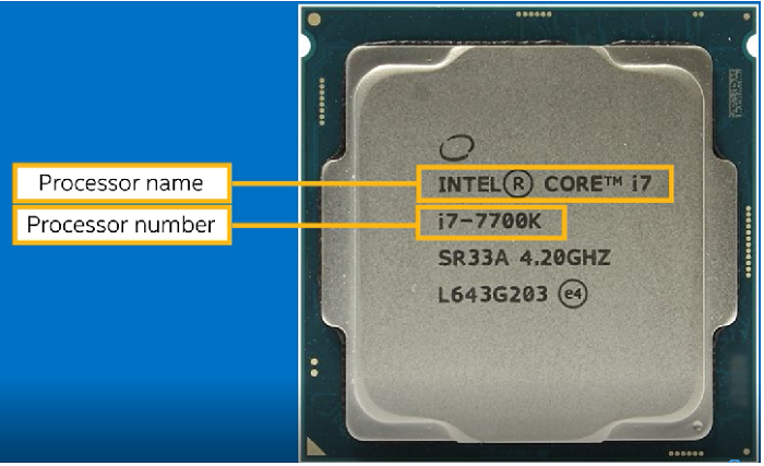 How To Identify Intel CPU