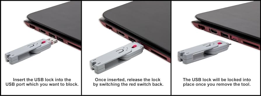 Computer Hardware That Stops Unapproved Access