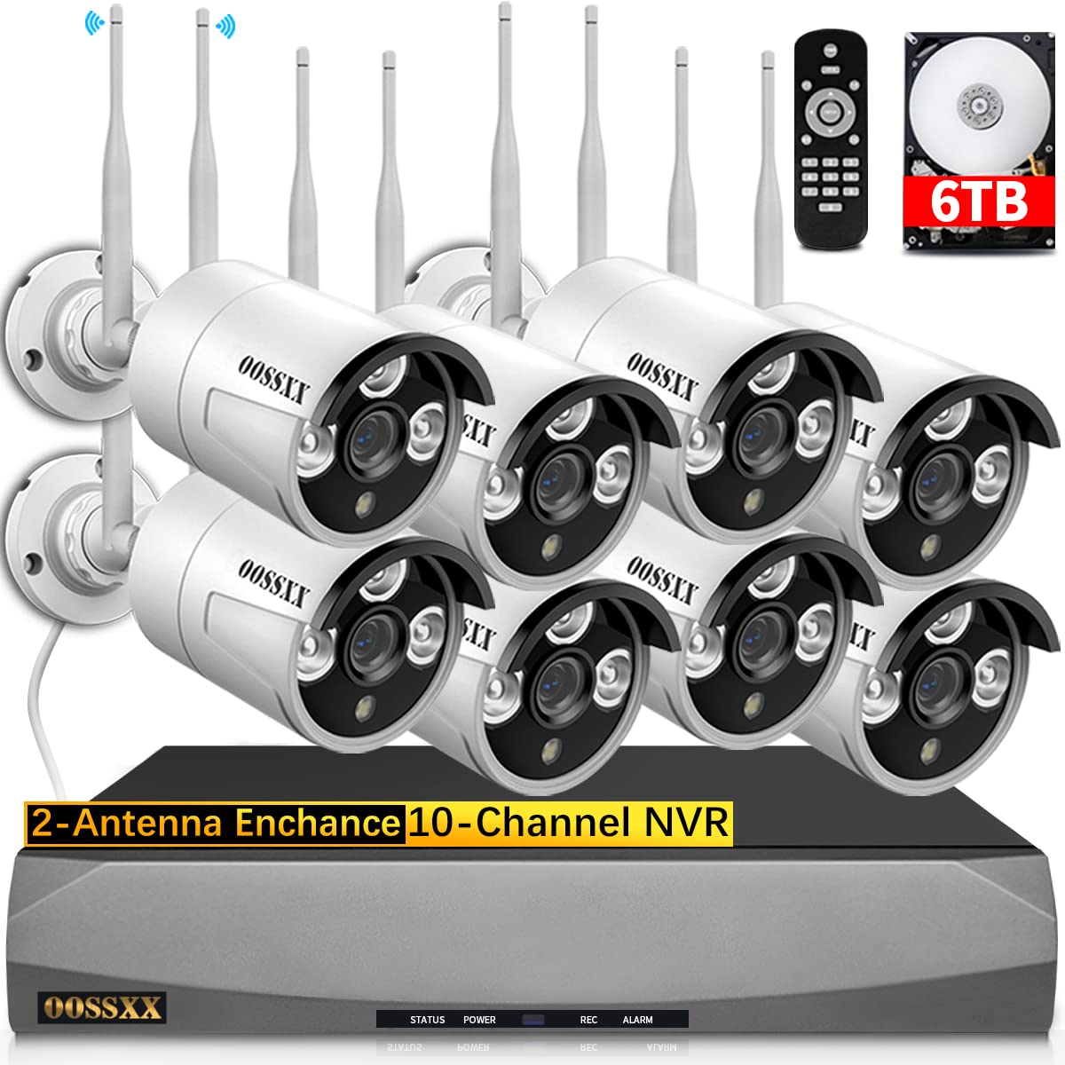 Best Network Security Camera System